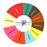 Psiche ekstrakt perfum - odlewka perfum koło aromatów
