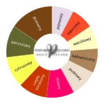 Richwood ekstrakt perfum - odlewka perfum koło aromatów