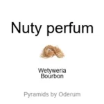 Vetiver Bourbon EDT - piramida zapachów