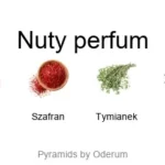 White Sandalwood ekstrakt perfum - piramida zapachów