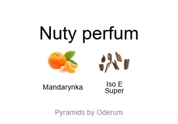 Escentric Molecules Molecule 01 + Mandarin EDT - piramida zapachów