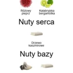 Angel Dust ekstrakt perfum - piramida zapachów